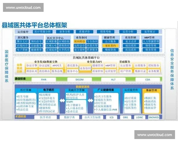 以足球产业运营为核心的商业模式创新与生态协同发展路径探索