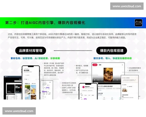 内容营销驱动品牌增长的全链路实战策略解析与创新方法论分享指南