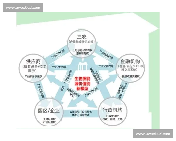 新时代体育赛事社会责任创新与可持续发展路径研究实践探索与价值提升 新时代体育赛事社会责任创新与可持续发展路径研究实践探索与价值提升